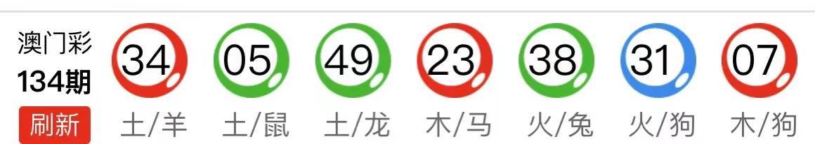 白小姐三肖三期必开奖虎年快乐,数据决策执行_3DM27.660