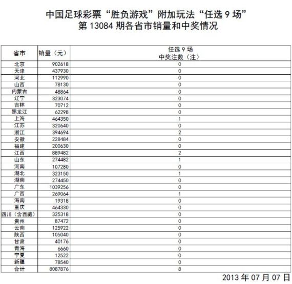 新澳门开奖结果+开奖记录表查询,动态说明解析_复古款69.226