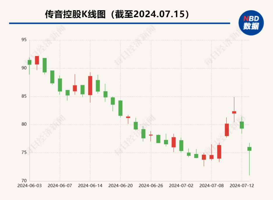 香港6合资料大全查,创新方案设计_CT95.851