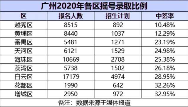 新澳门今晚开奖结果号码是多少,数据驱动实施方案_QHD版58.260