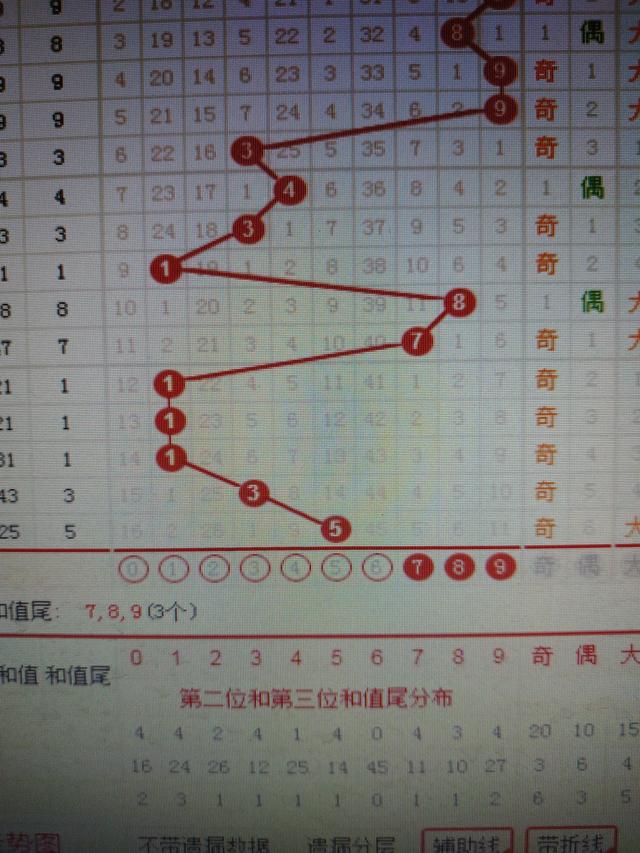 二四六香港管家婆期期准资料,持久性计划实施_S44.373