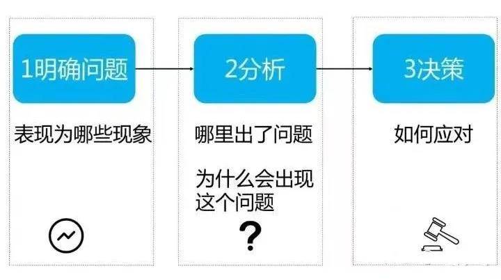 二四六王中王香港资料,现象分析解释定义_LT53.790