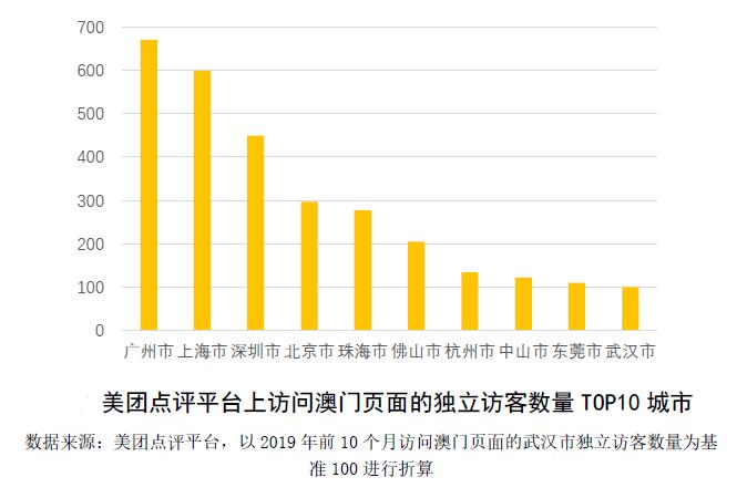 2025澳门六今晚开奖结果,稳定评估计划方案_XT79.253