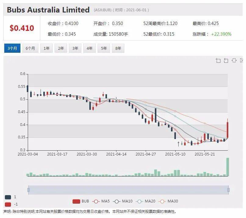 新澳今晚上9点30开奖结果,高速响应计划实施_视频版29.371