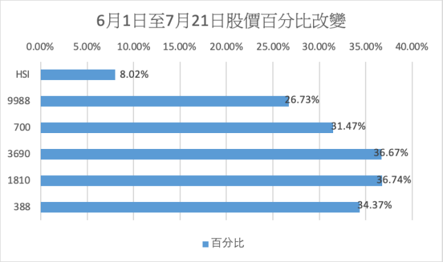 香港4777777的开奖结果,定性说明解析_VE版59.898