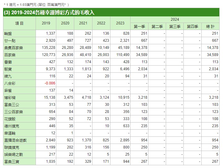 澳门管家一肖一码100,精细解析评估_尊贵款77.391