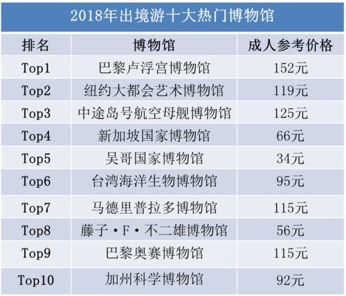 新澳天天开奖资料大全最新开奖结果查询下载,深层设计策略数据_安卓版44.446