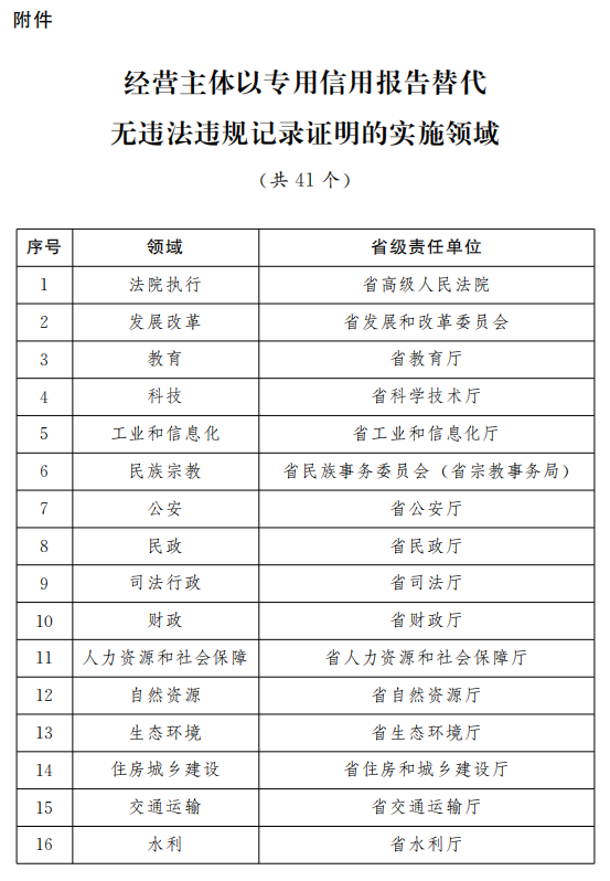 澳门开奖结果开奖记录表最新,平衡实施策略_模拟版65.961