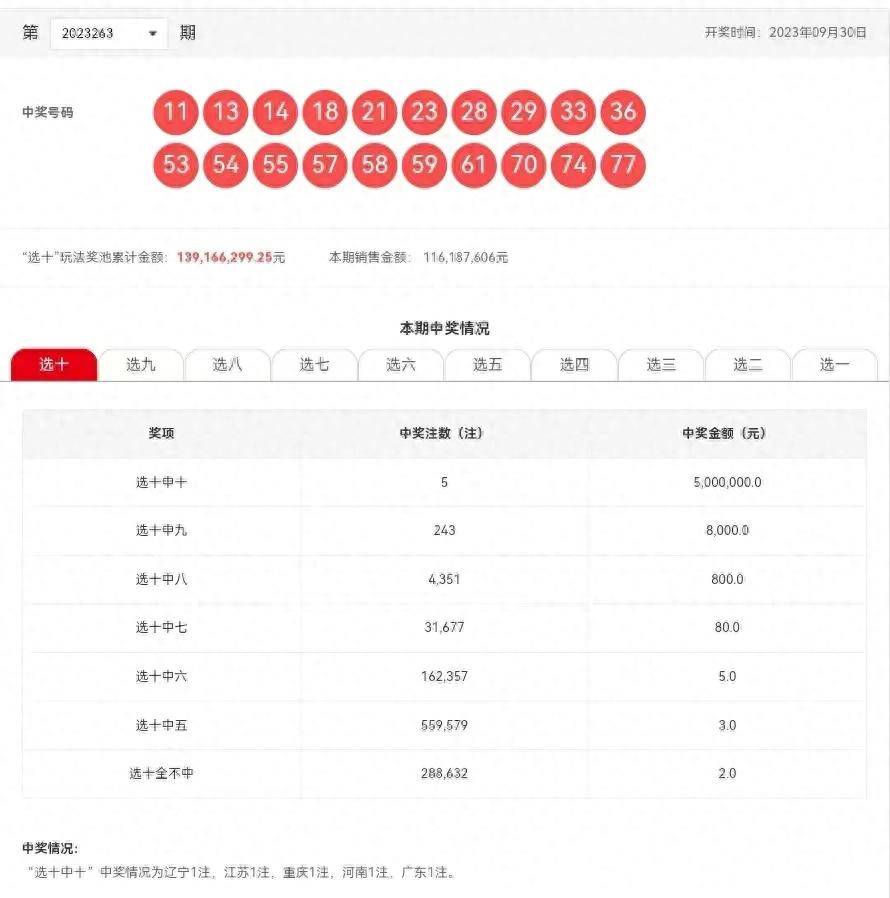 新澳六开彩开奖结果记录今天,可持续实施探索_超级版71.821