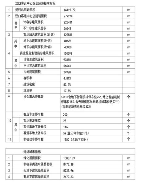 濠江精准资料大全免费,整体讲解规划_V版53.813