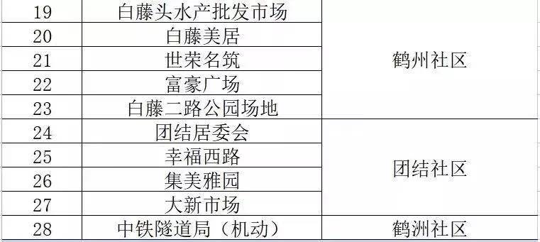 2025年1月12日 第42页