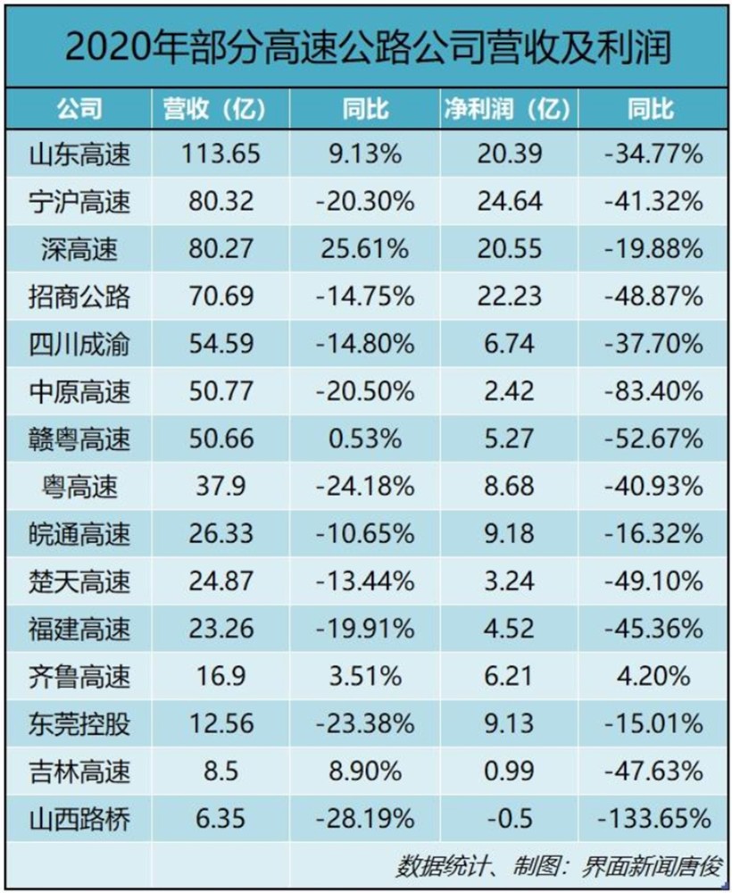 2024澳门开奖结果记录,高速计划响应执行_投资版38.305