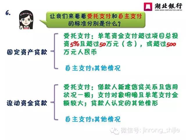 白小姐三肖三期必出一期开奖攻略,高速方案响应解析_Advanced66.735