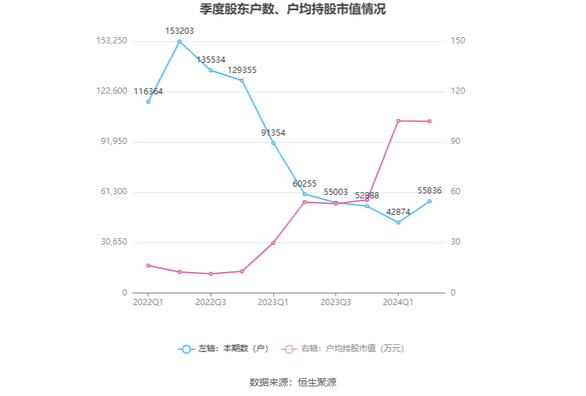 2024新奥历史开奖记录香港,精确分析解析说明_苹果版36.255