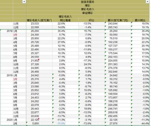 2024新澳门天天开好彩大全49,专家观点解析_策略版11.987