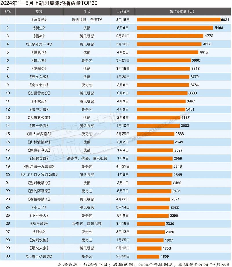 新2024年澳门天天开好彩,精细化计划设计_苹果款57.249