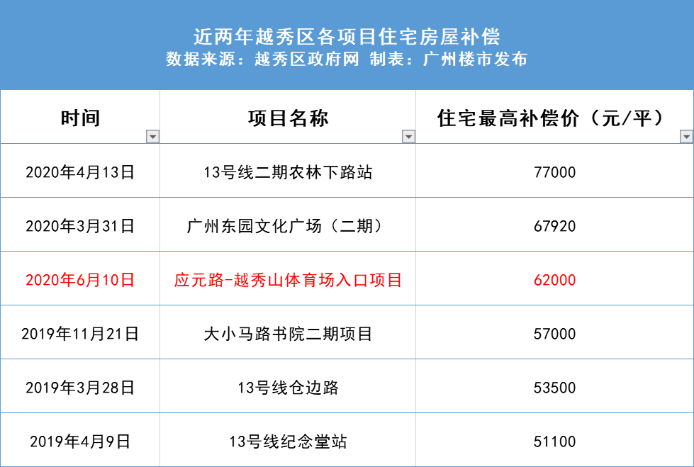 新澳天天开奖资料大全1052期,实效性计划设计_限定版58.513