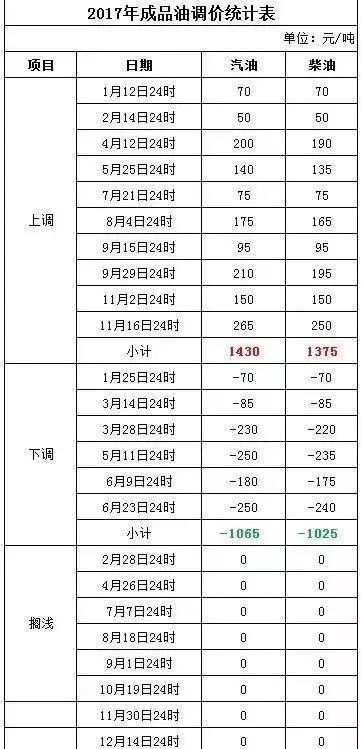 2025年1月12日 第31页