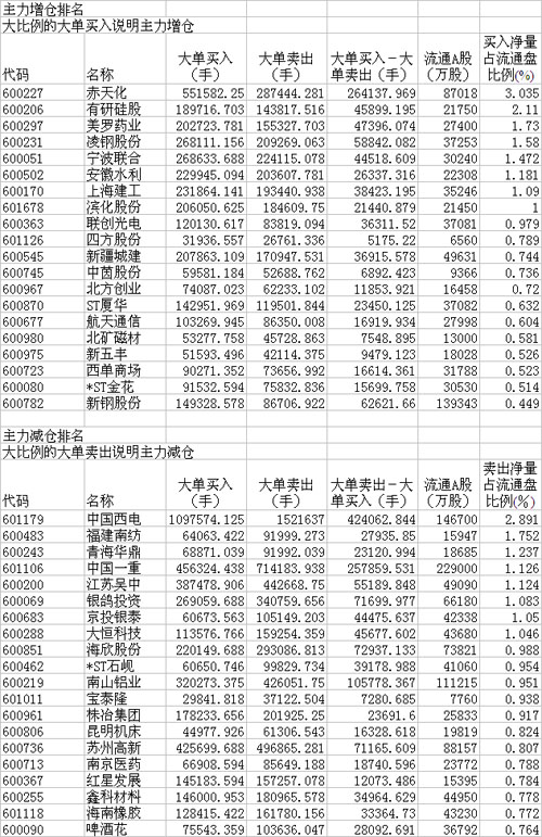 2O24年澳门今晚开码料,稳健性策略评估_FHD版42.552