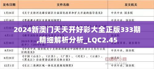 2025年天天开好彩资料,高度协调策略执行_标准版33.860