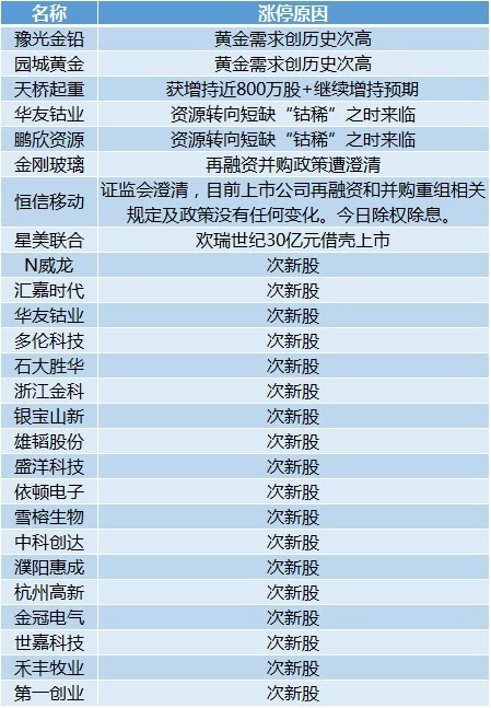 2O24新澳好彩免费资料,专业数据解释定义_专业版70.881