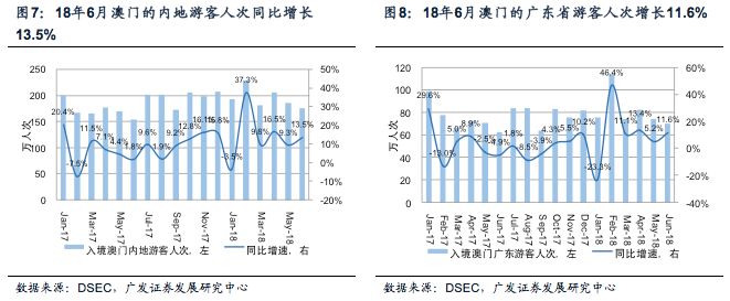 新澳门开奖结果出来,数据分析说明_Harmony款81.522