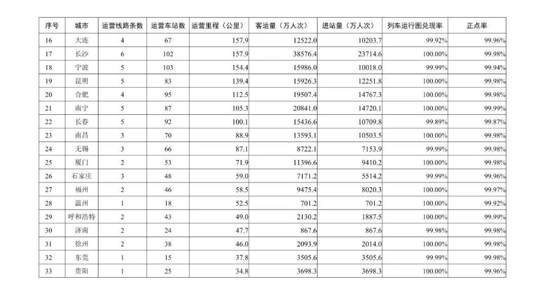 2024新奥历史开奖记录表一,深入数据执行计划_社交版94.448