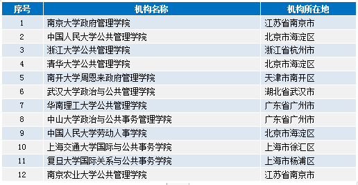 2024年正版资料免费大全功能介绍,合理决策评审_钻石版61.195