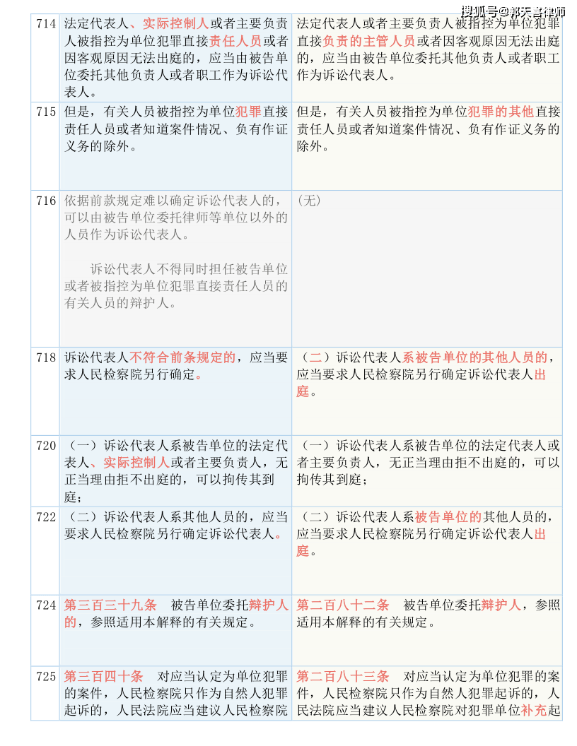 0149cσm查询澳彩,决策资料解释落实_V版53.105