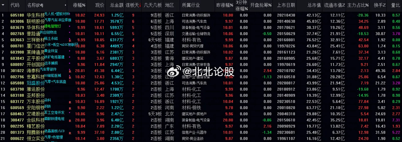 今晚新澳门9点35分开奖结果,实地验证数据应用_挑战款38.55