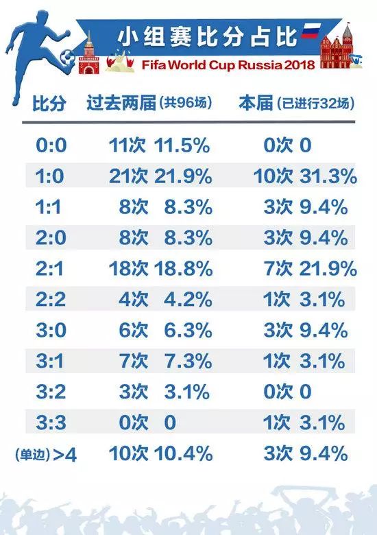 澳门开奖结果+开奖记录_,经典解答解释定义_升级版31.541