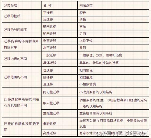 奥门全年资料免费大全一,快速解答策略实施_Mixed79.561