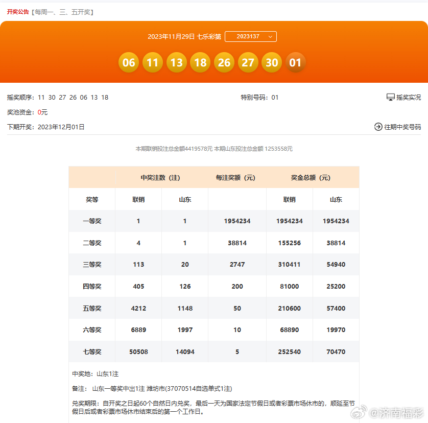 0149330.cσm查询最快开奖,适用性计划解读_D版63.932