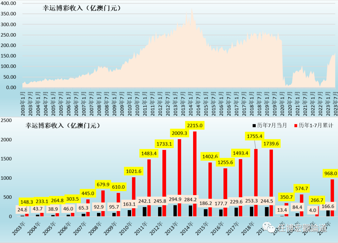 2025年澳门开奖资料查询,全面数据策略解析_W24.646