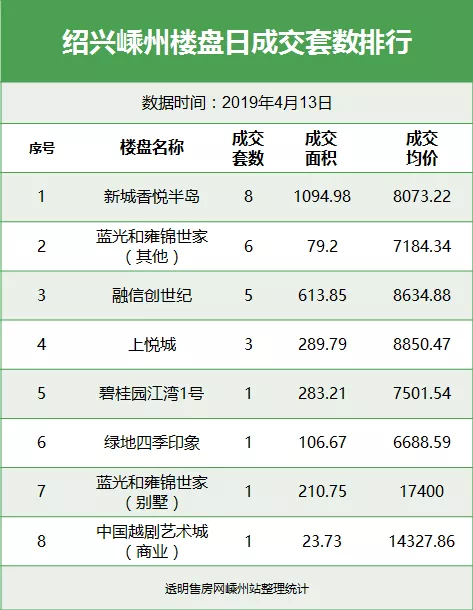 新澳天天开奖资料大全94期,实地计划验证数据_The23.966