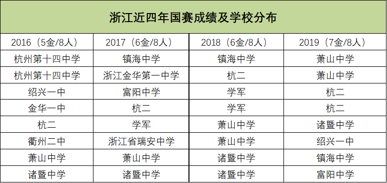 诱惑’暧昧