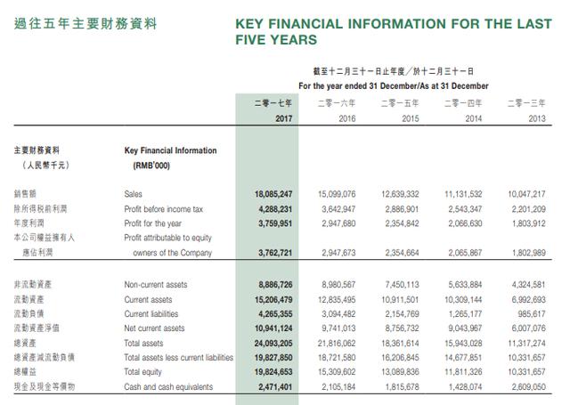 新澳门六2004开奖记录,最佳精选解释定义_Prime97.322