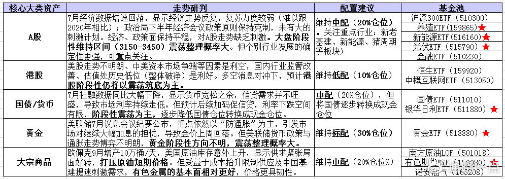 944cc资料免费期期中,现状评估解析说明_Gold93.763