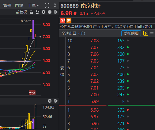 几叶风兼雨