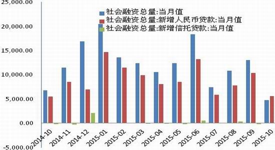 央行行长透露重磅消息，香港外汇储备配置比例将大幅上升，市场影响深度解读