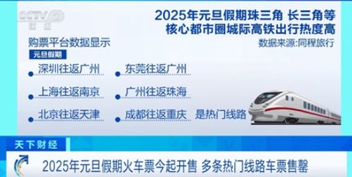 探索未来篇章，蓄势待发的2025春运正式开启，交通新纪元启航