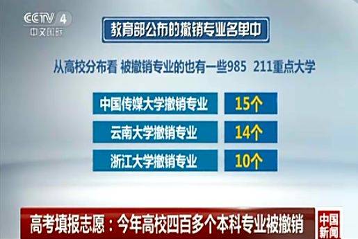 家政市场缺口达千万，本科专业发展前景展望，家政行业的人才缺口与未来趋势分析