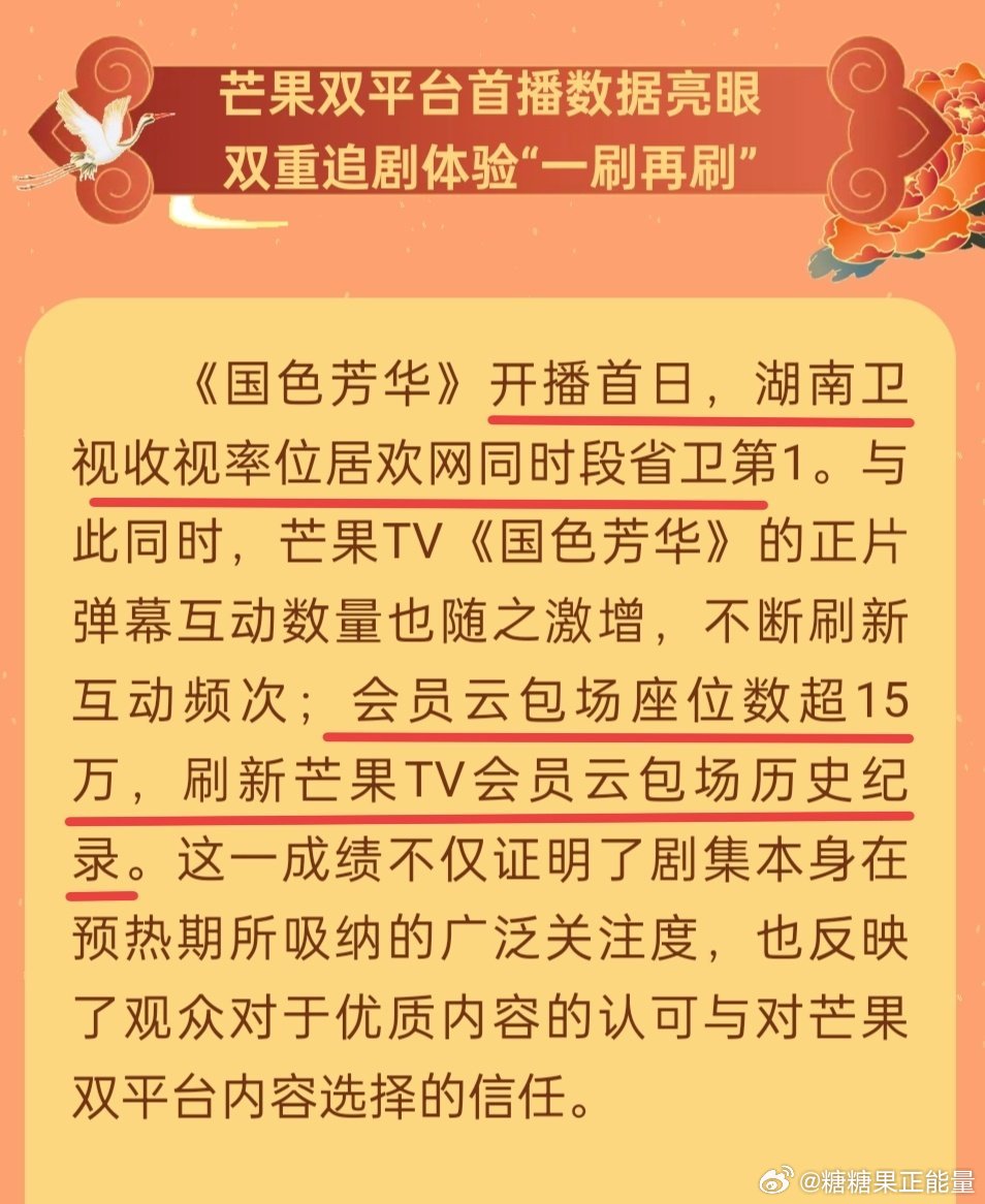 国色芳华收视率揭秘，探究电视剧的成功之道