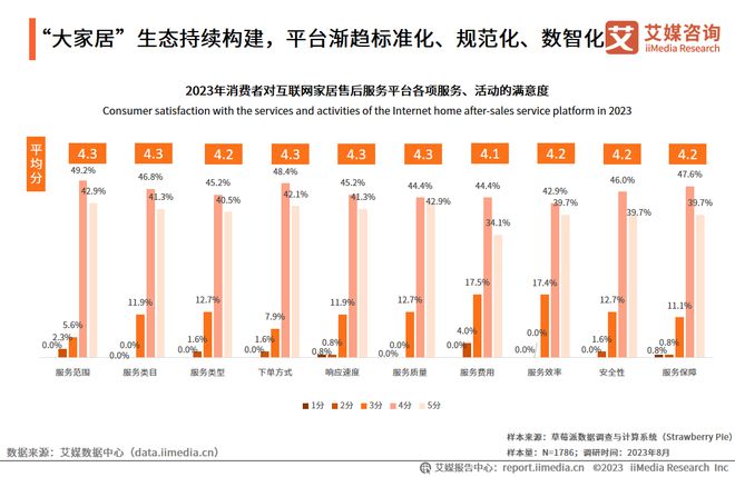 麦琳成功背后的秘密，全平台涨粉近十万揭秘