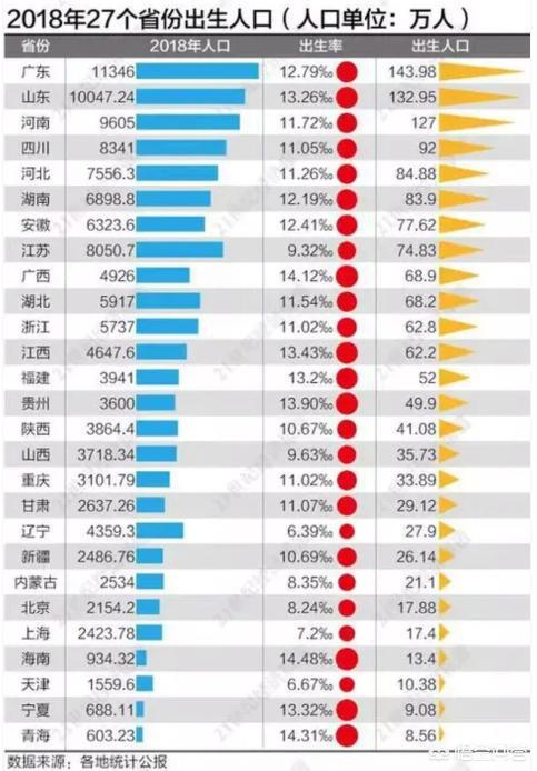 全国出生人口回升，探究背后的原因及未来展望