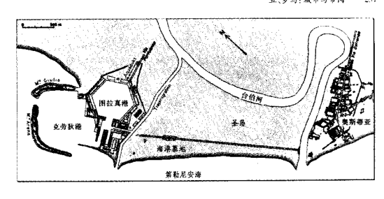 罗马帝国时期罗马城的人口容纳超过百万的奥秘