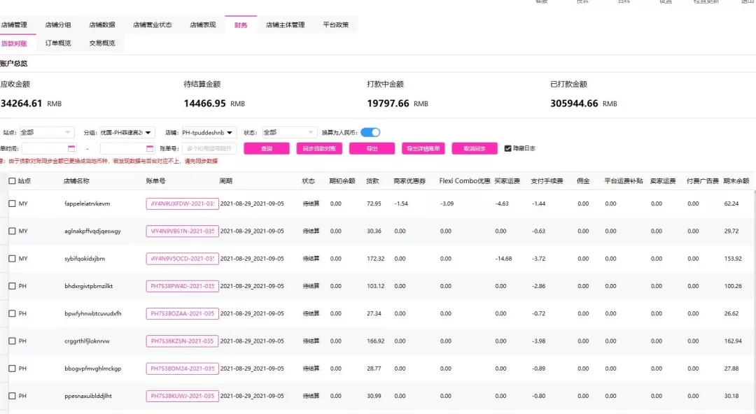 农村宝妈跨境电商逆袭之路，月入两万的励志故事