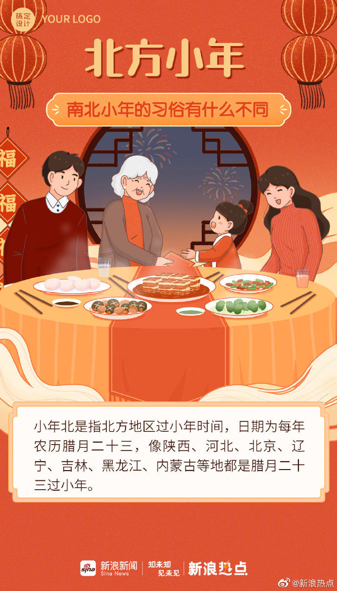 北方小年至，传统习俗与温馨祝福相伴而行