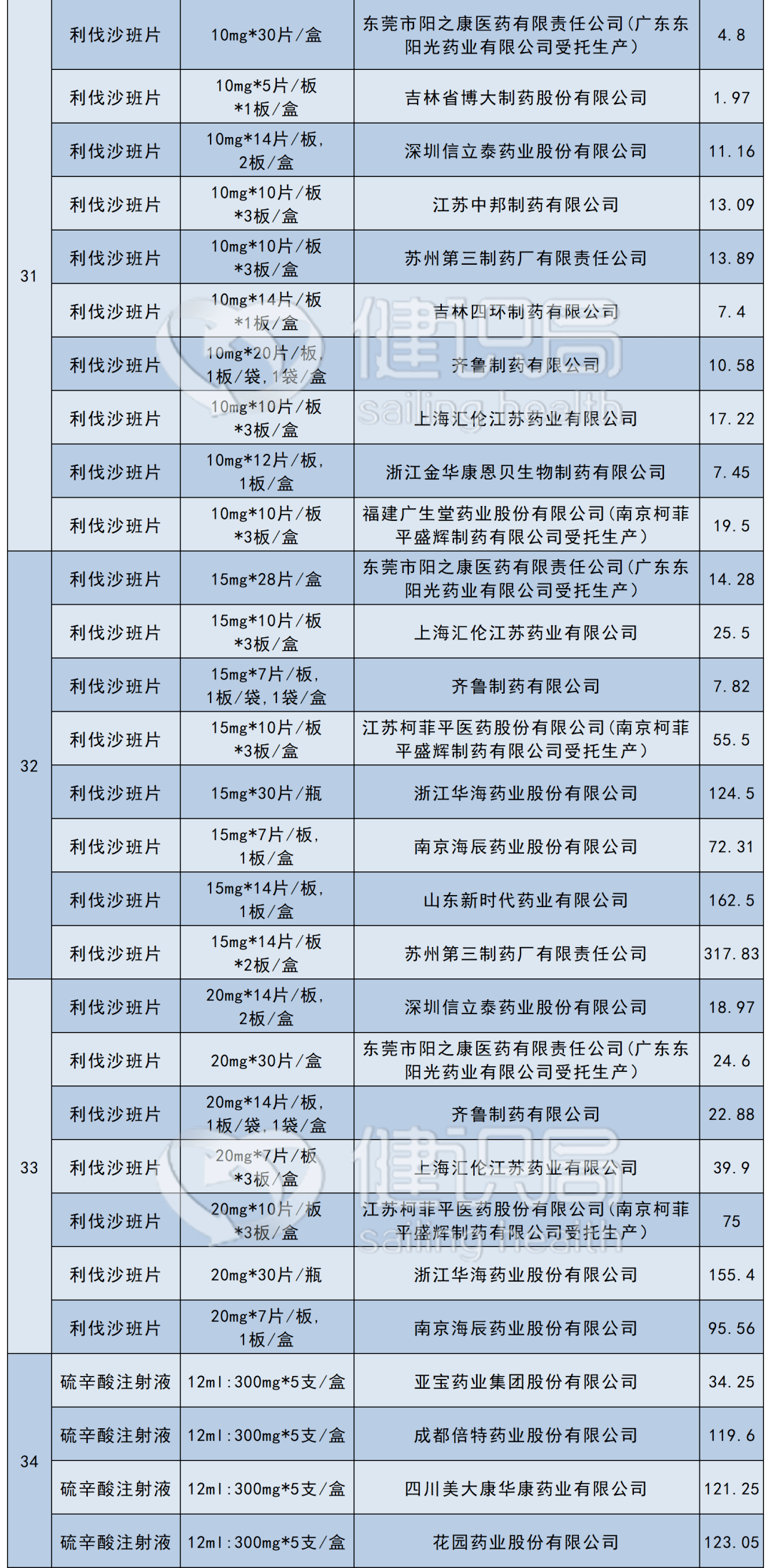 2025年1月25日 第2页