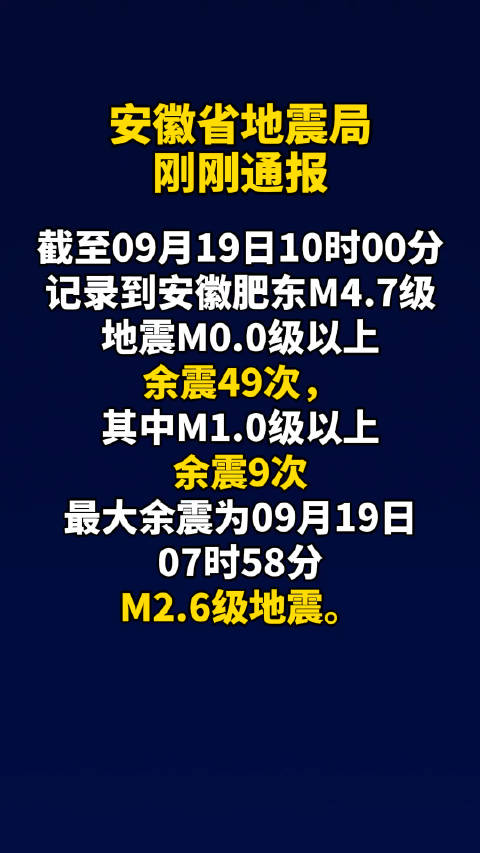 安徽合肥罕见地震，科普与反思之旅